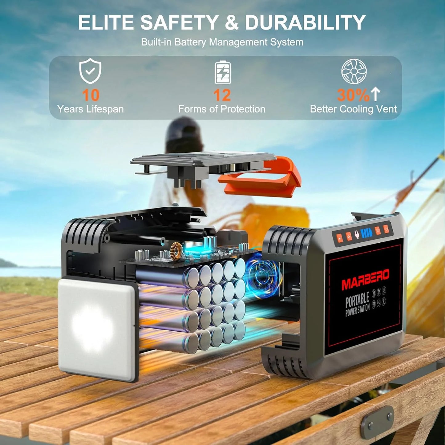 Portable Power Station 88Wh Camping Lithium Battery Solar Generator Fast Charging with AC Outlet 120W Peak Power Bank