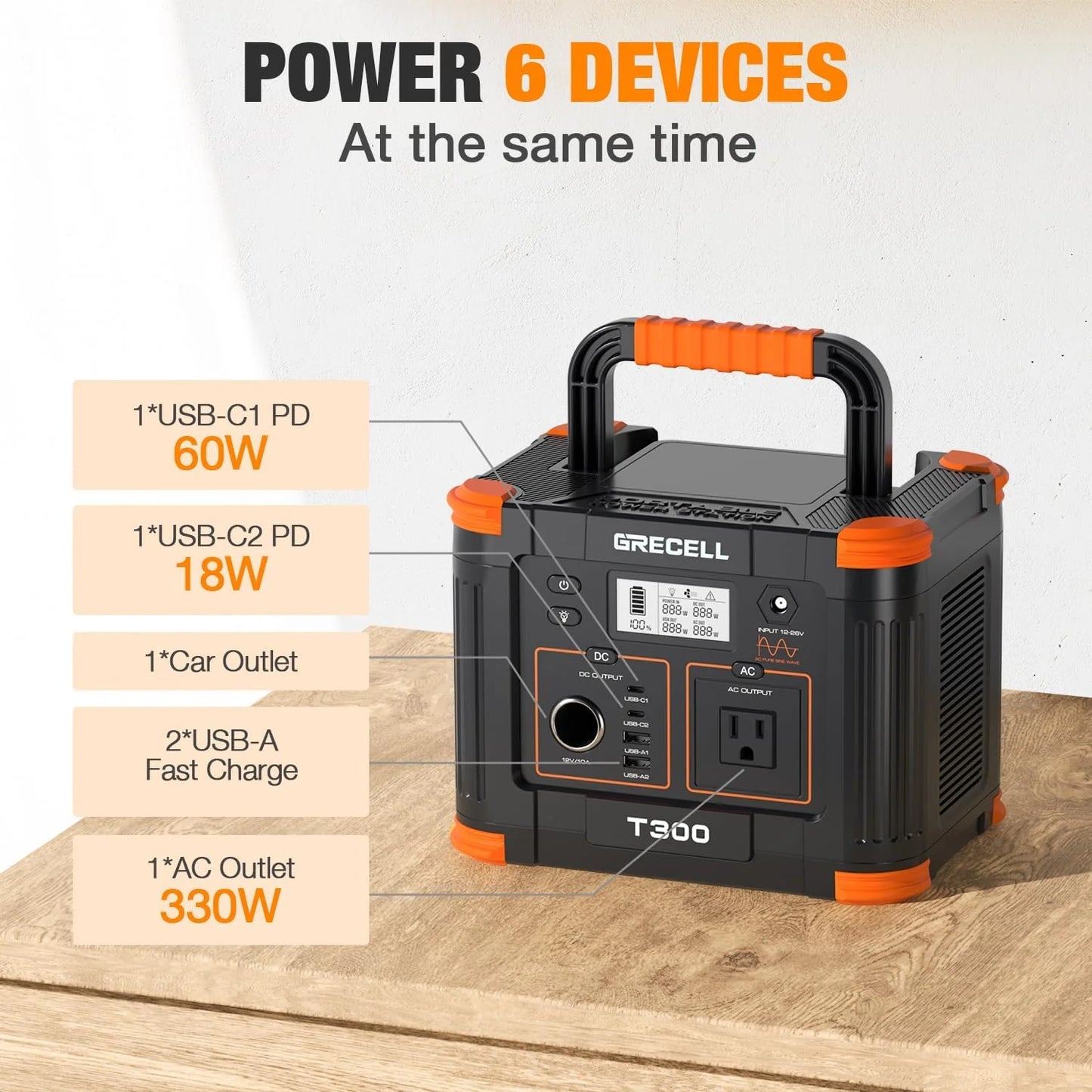 Portable Power Station 300W (Peak 600W),230.88Wh Solar Generator with 60W USB-C PD Output, 110V Pure Sine Wave AC Outlet Backup Lithium Battery for Outdoors Camping Travel Home Blackout