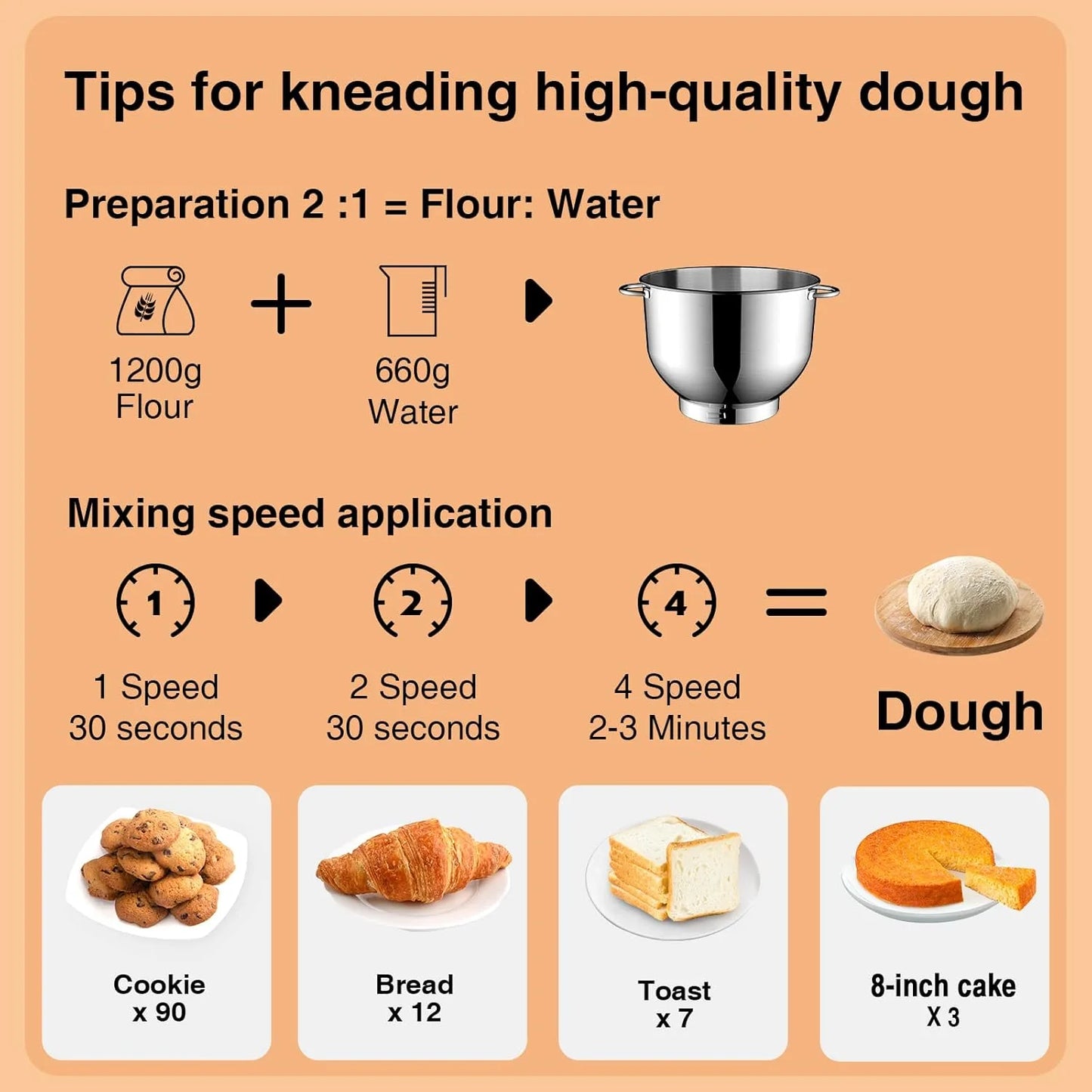 Stand Mixer 6.5 Qt 660W 6-Speed Tilt-Head Food Dough Mixer, Kitchen Electric Mixer with Stainless Steel Bowl,Dough Hook,Whisk, Beater, Egg white separator