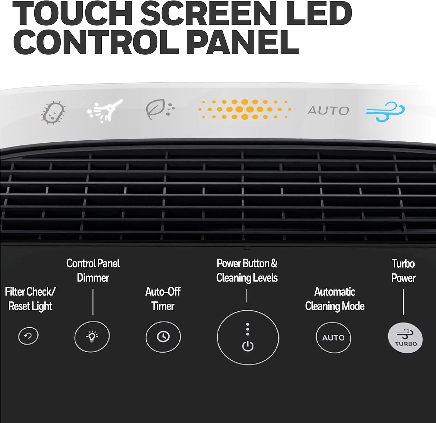 190' Medium-Large Rooms HEPA Air Purifier