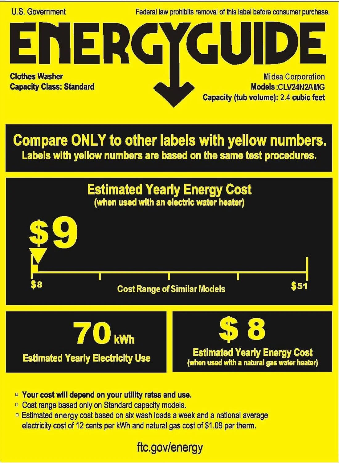 Comfee Portable Washing Machine, 0.9 Cubic Foot, with LED Display and Built-in Drum