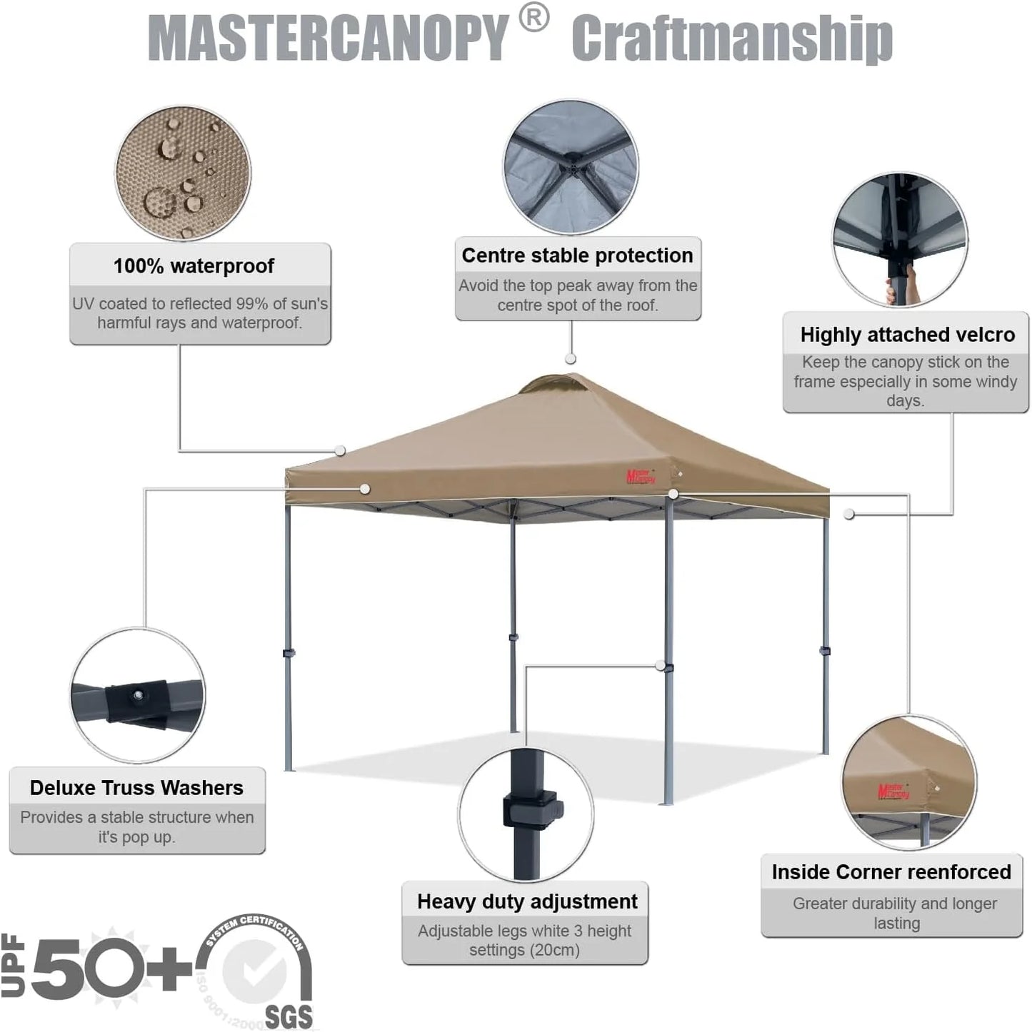 Durable Pop-up Canopy Tent with Roller Bag (10x10, Black)