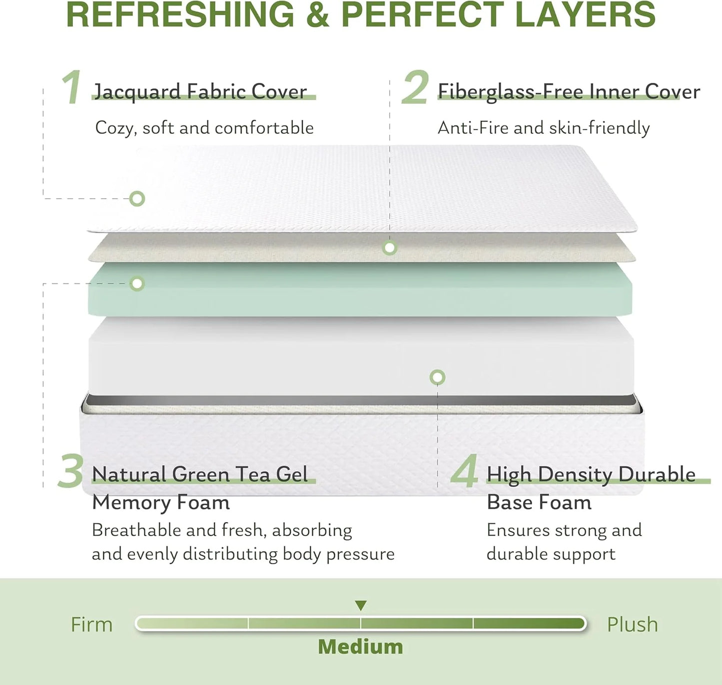 8-inch double mattress with memory foam for medium firm support