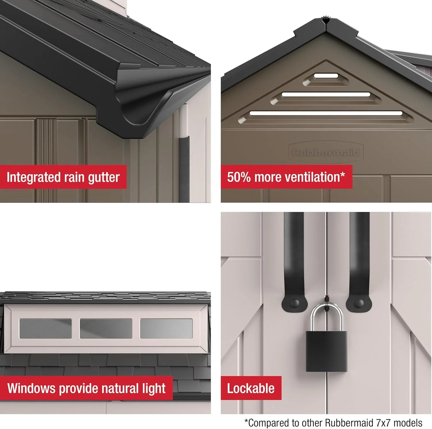 Rubbermaid Resin Outdoor Storage Shed With Floor (7 x 7 Ft) Weather Resistant Gray Organization for Home/Backyard/Garden Tools/Lawn Mower/Bike Storage/Pool Supplies