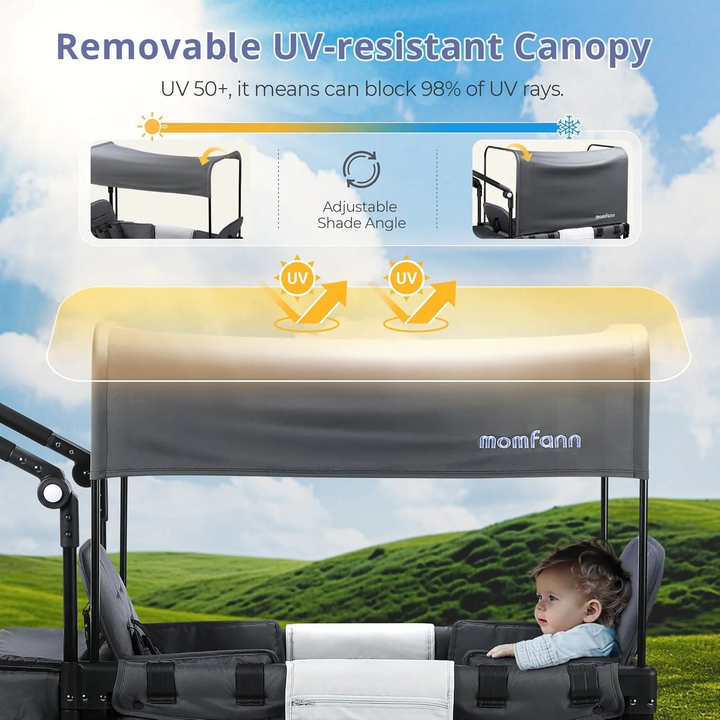 Stroller Wagon for Kids, Wagon Stroller Toddlers 2 Seaters, All-Terrain Baby Wagon Outdoor with Canopy, Parent Organizer, Adjustable Handle & Pull Bar for Infants and Toddlers, Gray