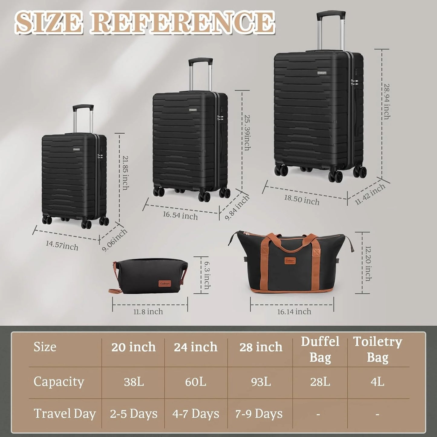 5-piece luggage set with wheels, ABS hardshell suitcase with spinner wheels
