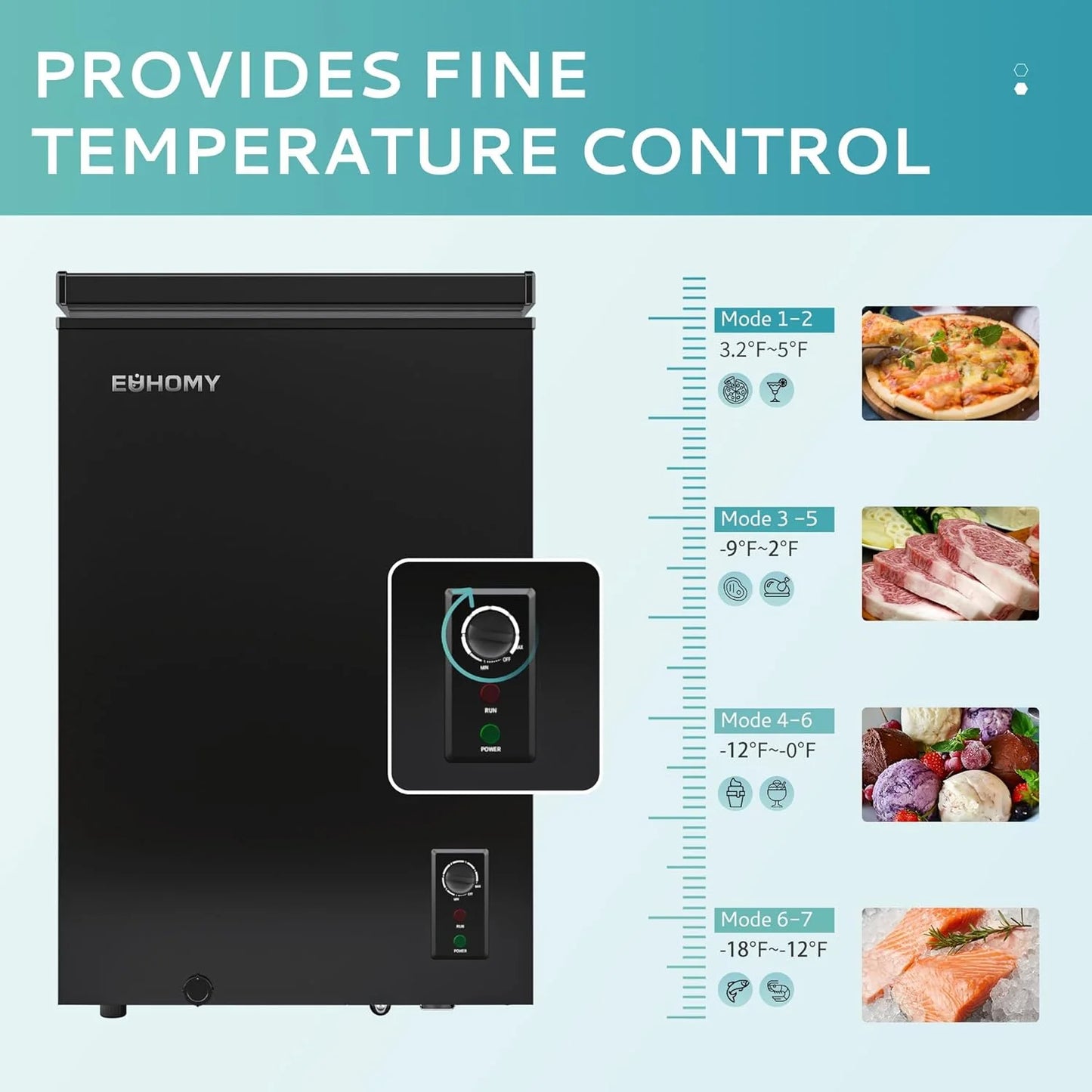 EUHOMY 3.5 Cu.Ft Chest Freezer with Removable Basket, Small Deep Freezer Adjustable 7 Thermostat, Quiet Mini Freezer Free-Standing Top Door, Energy Saving for Apartment/Garage/Basement/Dorm/Home,Black