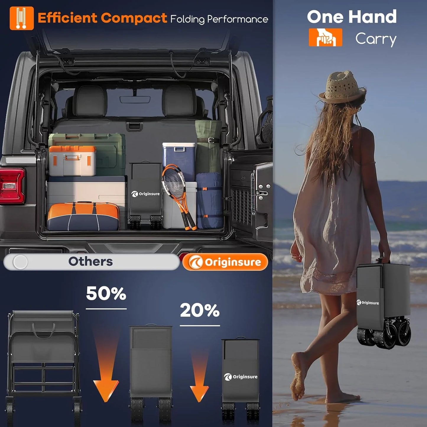 38" long foldable four-wheel stroller, foldable, 460 lb capacity, 220 liter heavy-duty folding beach stroller with large all-terrain tires