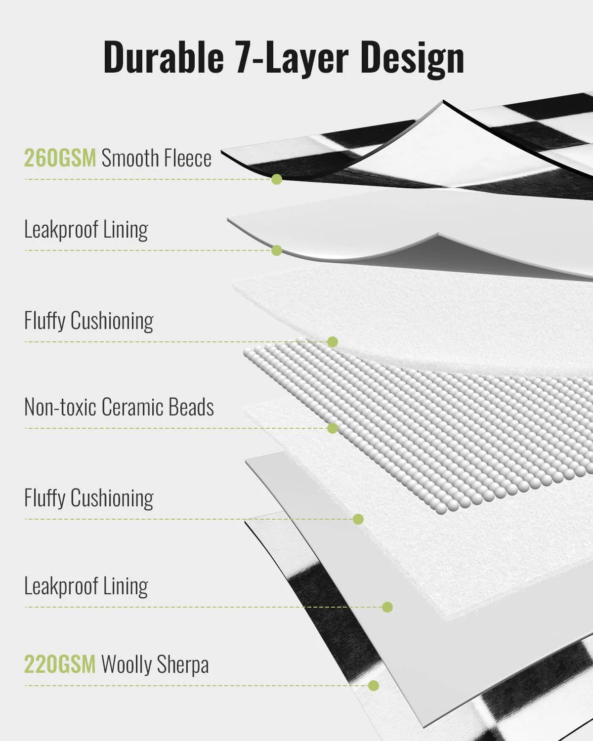 Weighted Blanket Queen Size 15lbs 60x80 inches with Soft Plush Fleece