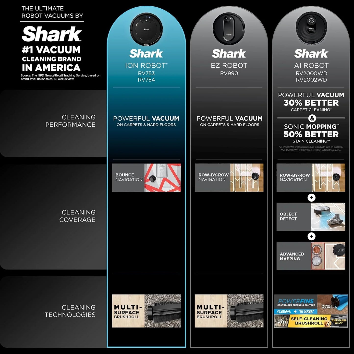 Voice Control Robot Vacuum with Matrix Clean Navigation, Home Mapping, 60-Day Capacity, XL Self-Empty Base for Homes with Pets, Carpet & Hard Floors, Cool Grey