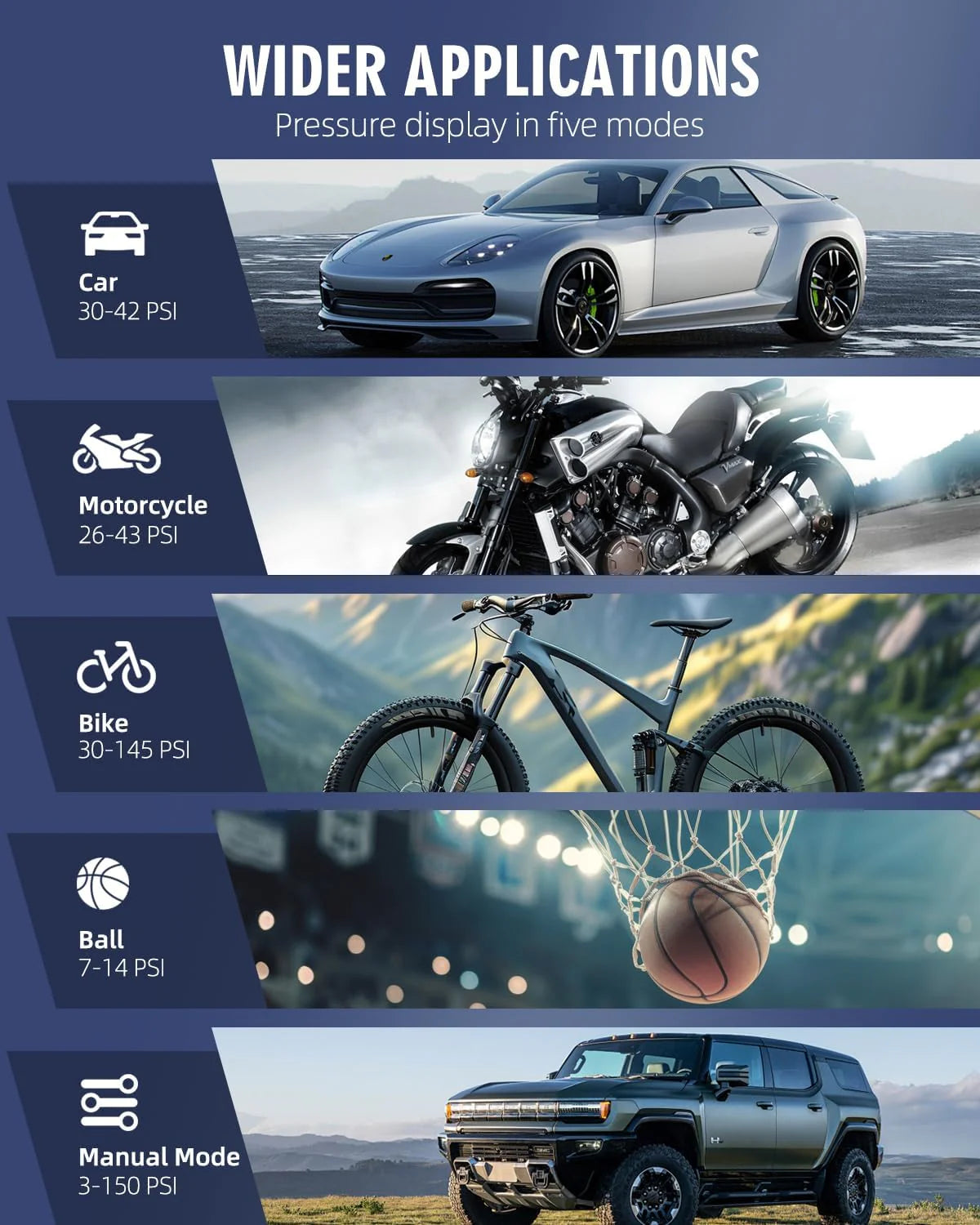 Tire Inflator Portable Air Compressor, 180PSI Portable Air Compressor with with LED Light, 25000mAh & 3X Faster Inflation Air Pump for Car, Bike, Motorcycle, Ball and more