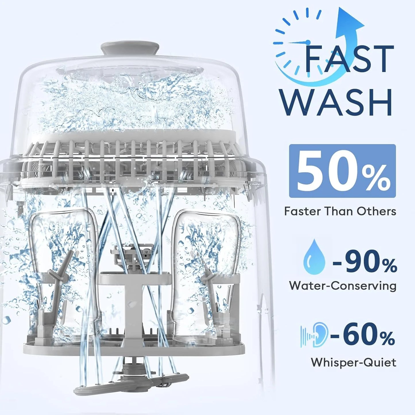 Baby Bottle Washer-19 Min Rapid Wash, Sterilizer and Dryer, All-in-One Cleaner, Bottles, Pump Parts & Baby Essentials