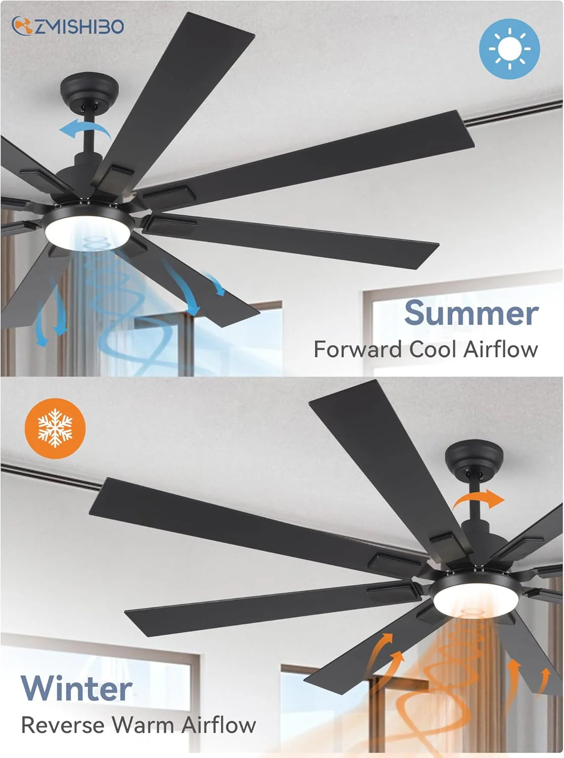 Zmishibo 72-inch large ceiling fan with lighting and remote indoor/outdoor
