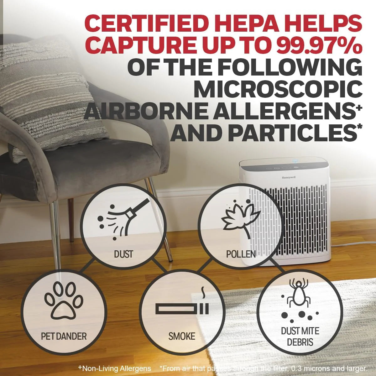190' Medium-Large Rooms HEPA Air Purifier