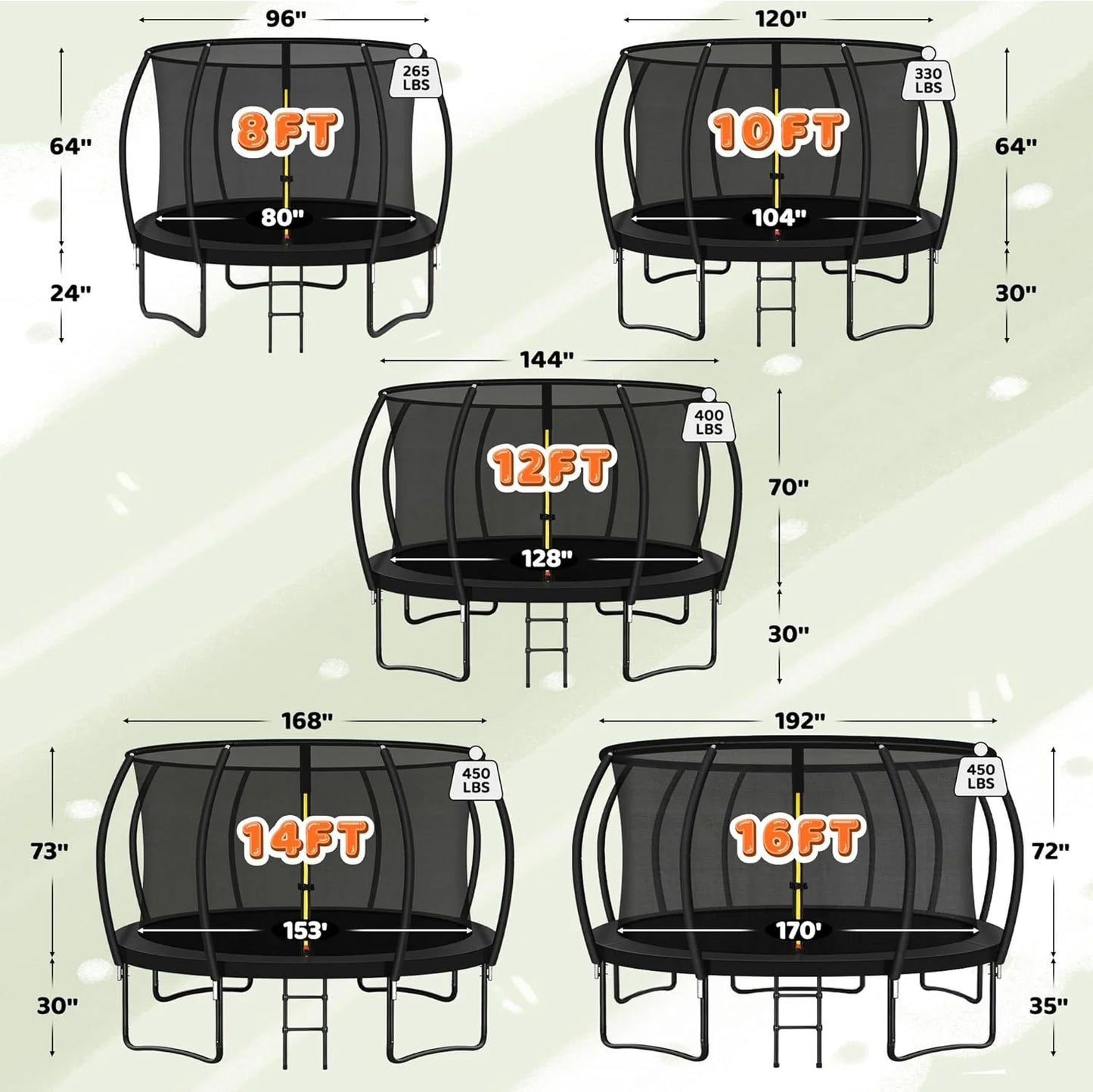 Trampoline 8FT 10FT 12FT 14FT 16FT, Recreational Trampolines with Enclosure Net and Ladder, Outdoor Anti-Rust Trampolines for Kids and Adults, ASTM Approved