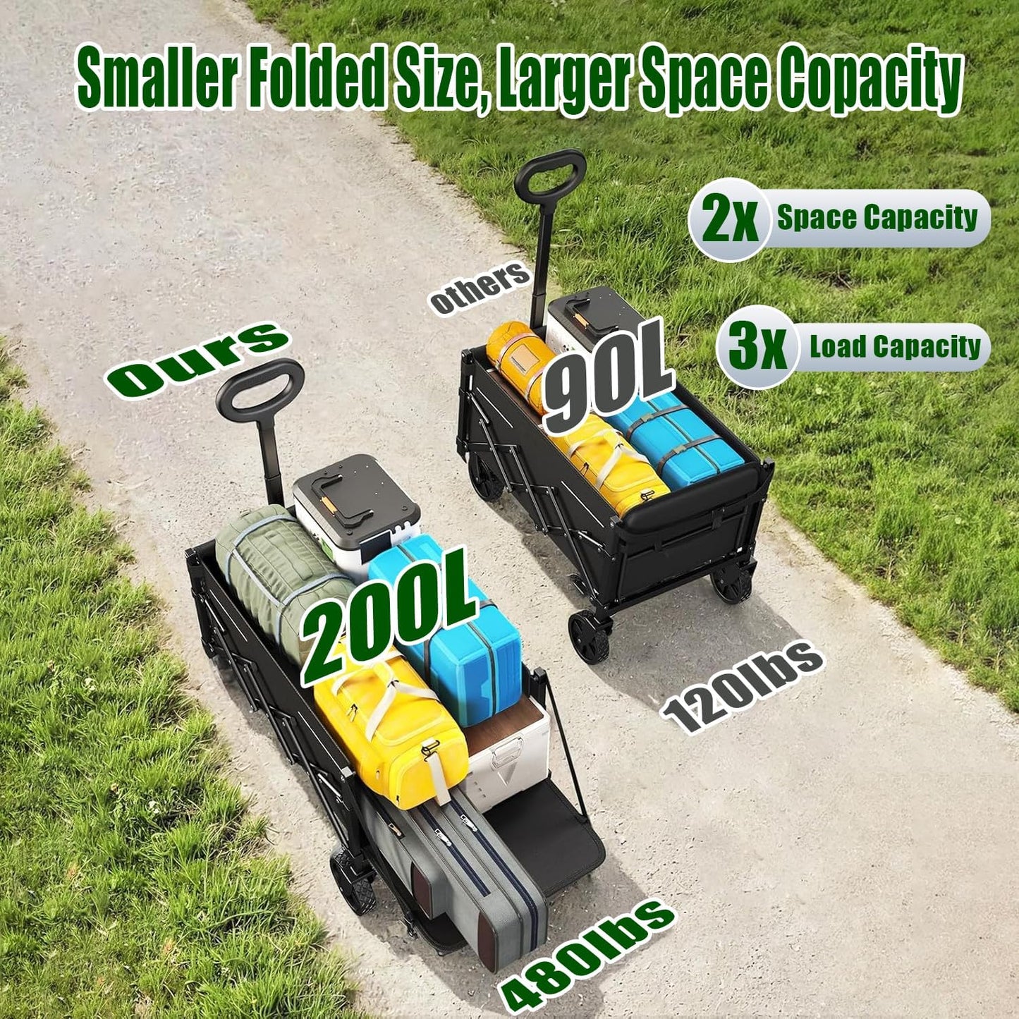 Foldable 4-wheel cart, foldable, 37 inches long, 480 lb capacity, heavy-duty beach cart, shopping cart with wheels