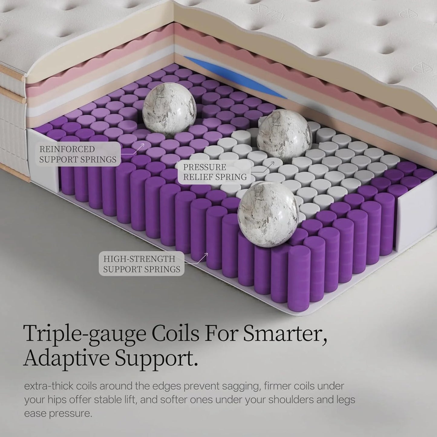 14-inch queen-size hybrid mattress with cooling gel memory foam and zoned pocket springs