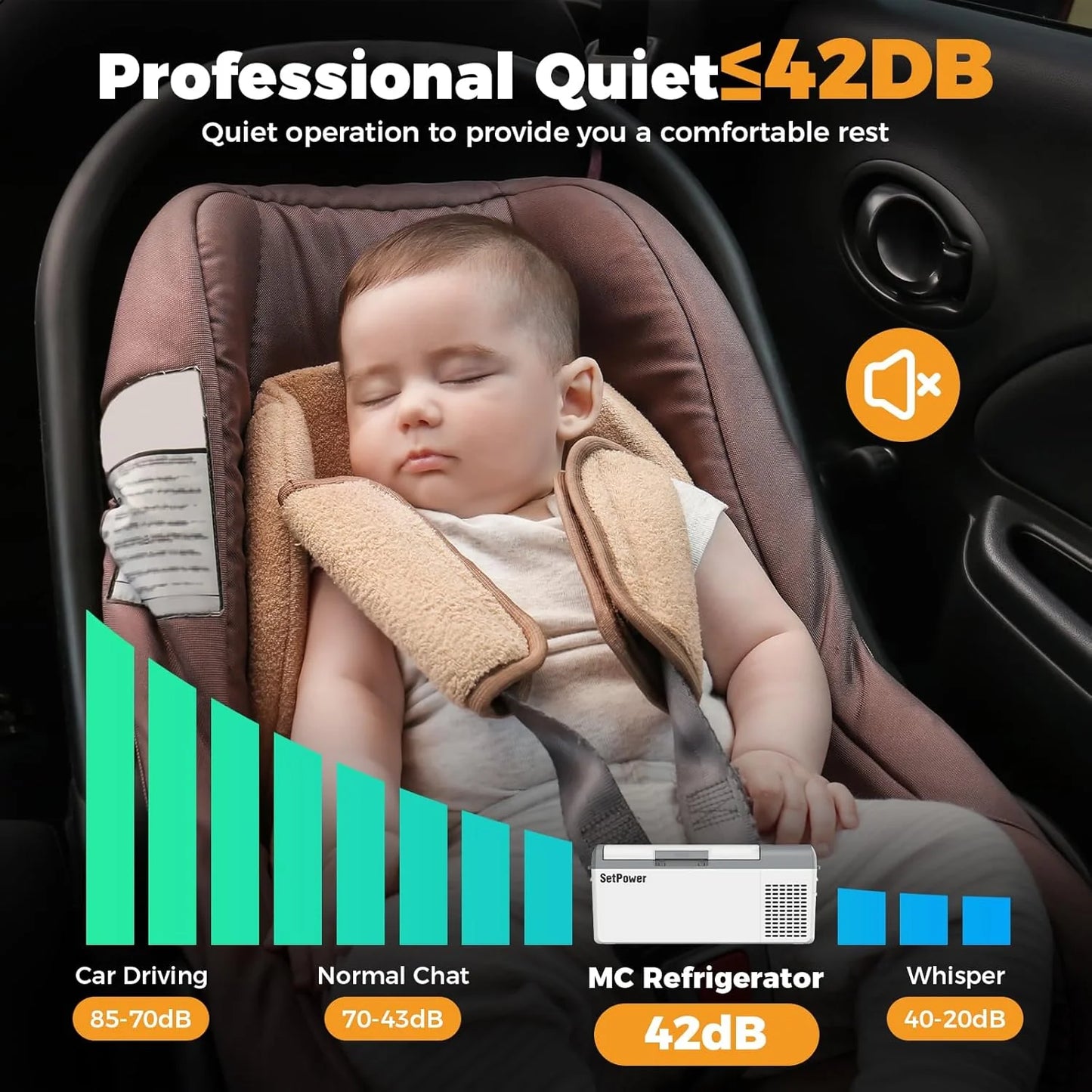 12V Refrigerator 21 Quart Portable Freezer 50 Hours Keep Cool,Electric Cooler for Vehicles Car Refrigerator 12V Portable Fridge for Car Camping Truck Van RV SUV Road Trip Travel RF20