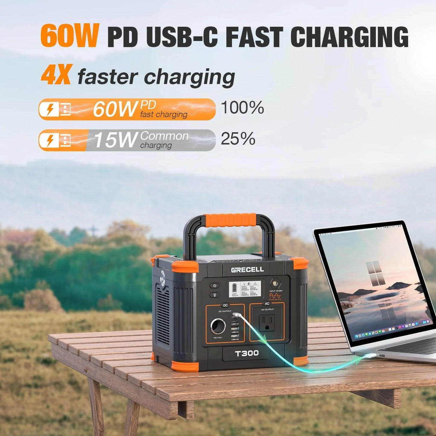 Portable Power Station 300W (Peak 600W),230.88Wh Solar Generator with 60W USB-C PD Output, 110V Pure Sine Wave AC Outlet Backup Lithium Battery for Outdoors Camping Travel Home Blackout