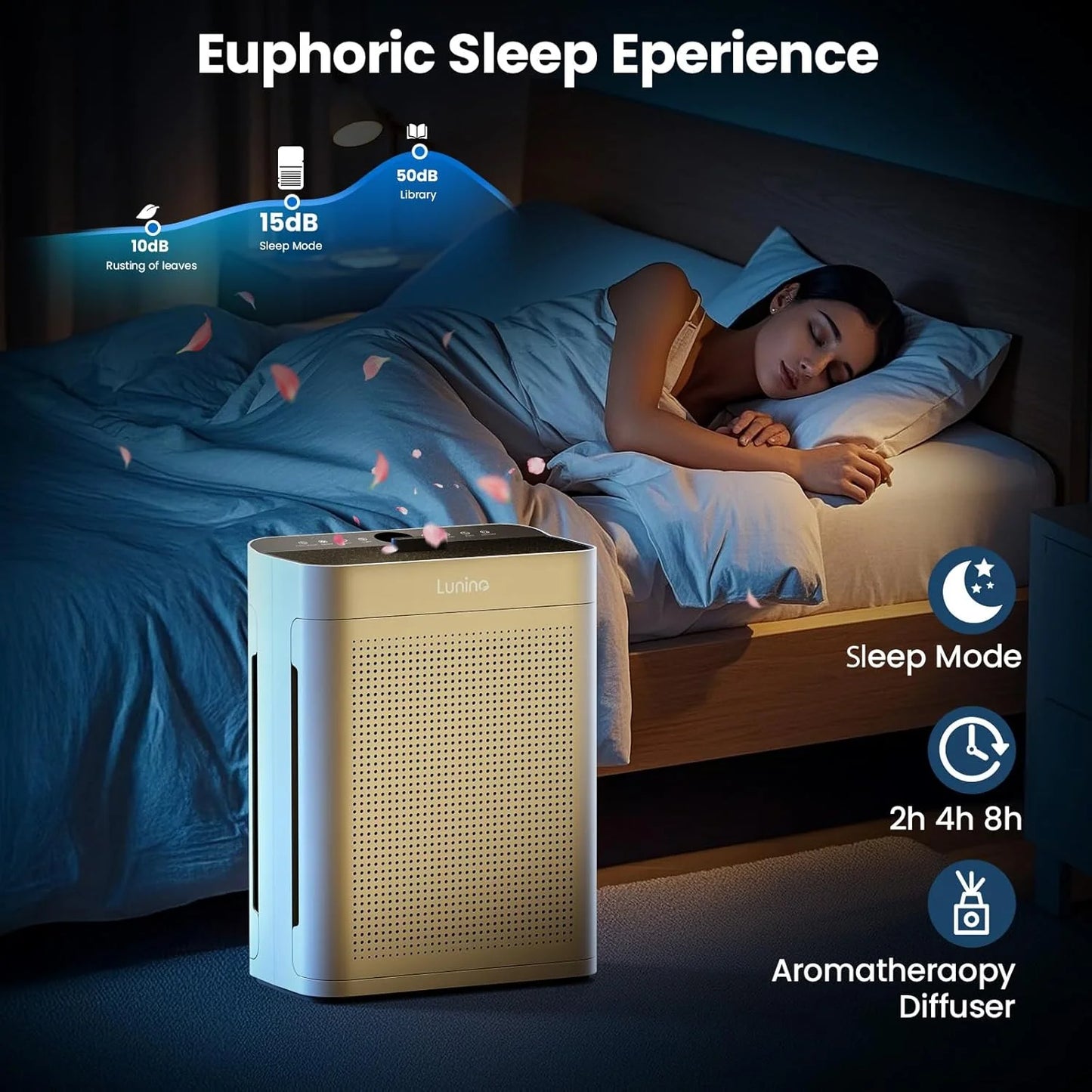 Air purifier for large rooms at home Dual-sided air purifier PM 2.5 display Air quality sensor