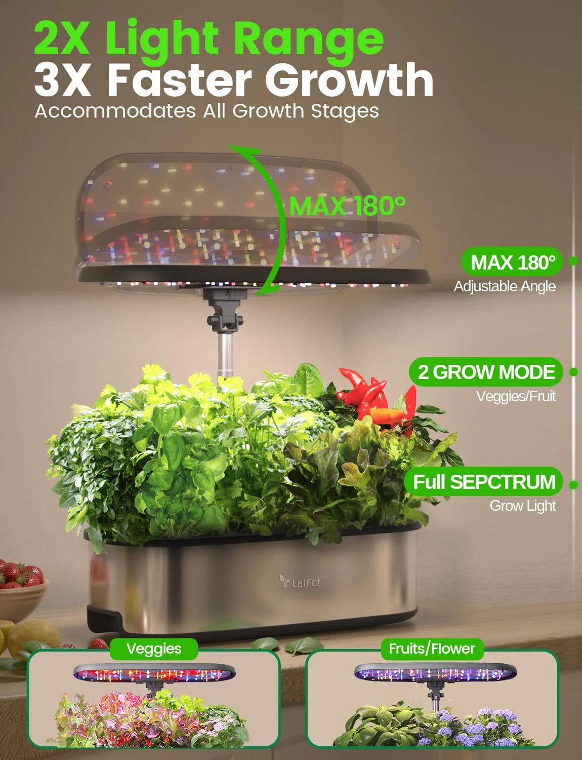 Hydroponic Planting System, 12 Indoor Smart Herb Garden Set, Indoor Garden, App and WiFi Control, with 24W Grow LED, 5.5L Water Tank, Pump System, Automatic Timer