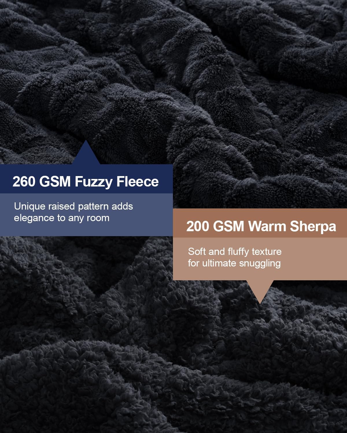 Sherpa Fleece Weighted Blanket 15 lbs 60"x 80"