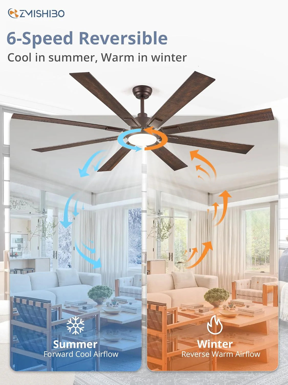Zmishibo 72-inch large ceiling fan with lighting and remote indoor/outdoor