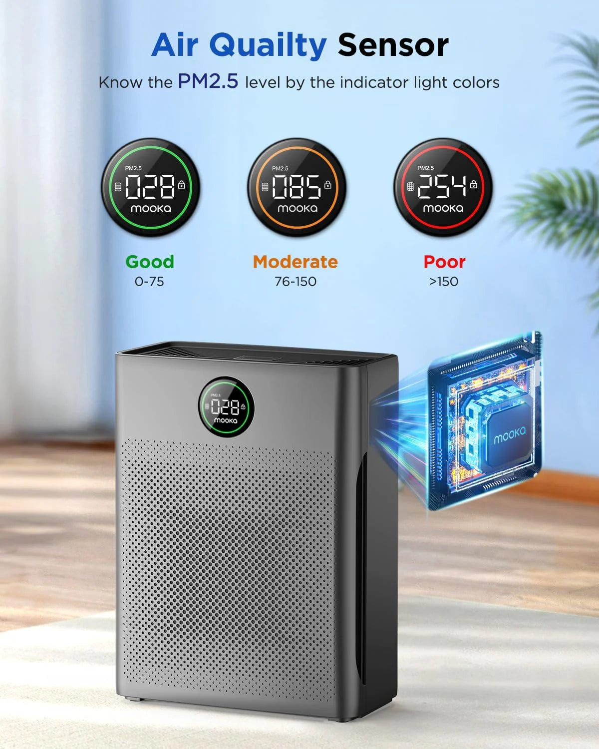 Air Purifiers for Home Large Room up to 2200sq.ft, MOOKA Air purifier for Home Pets with Washable Filter