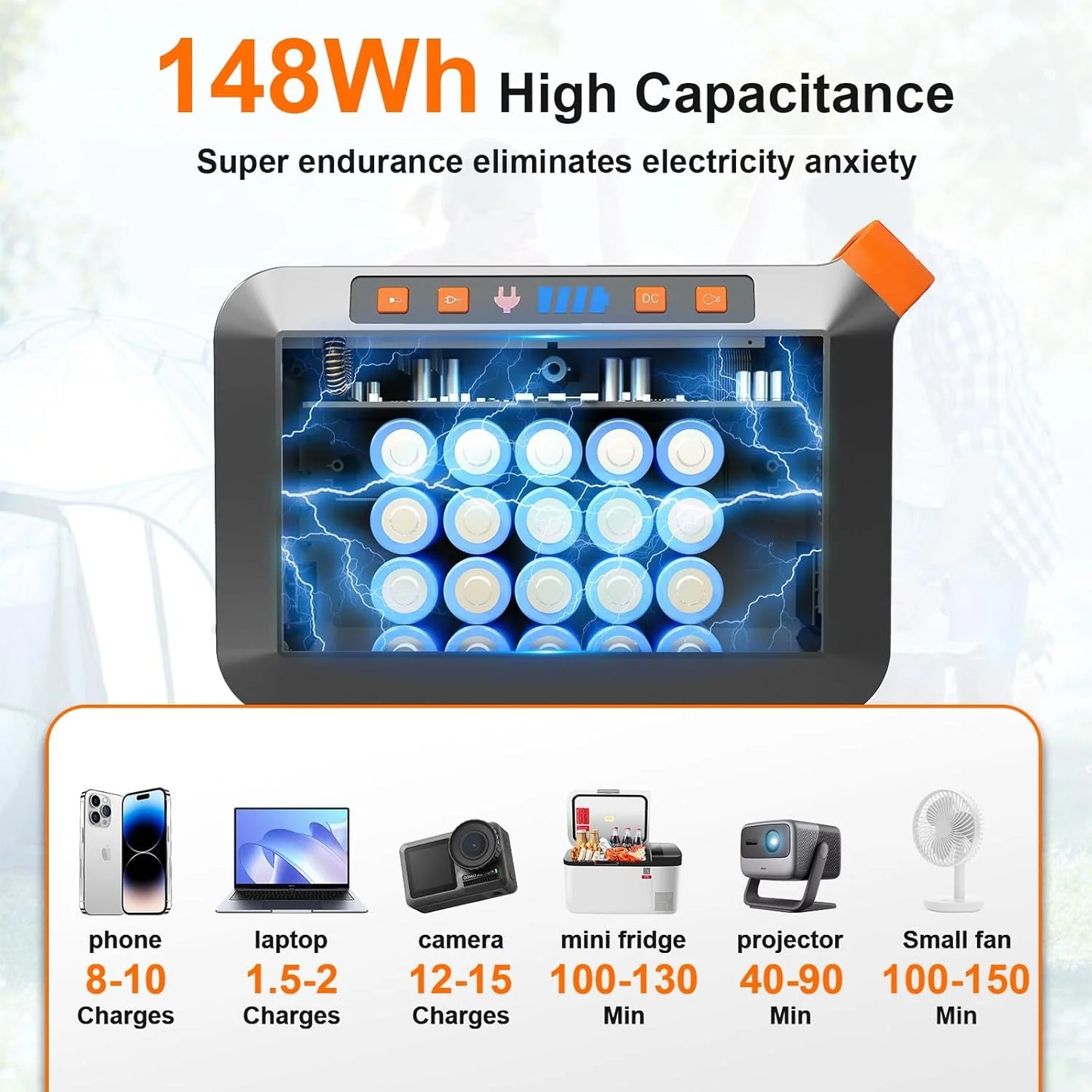 Portable Power Station 88Wh Camping Lithium Battery Solar Generator Fast Charging with AC Outlet 120W Peak Power Bank