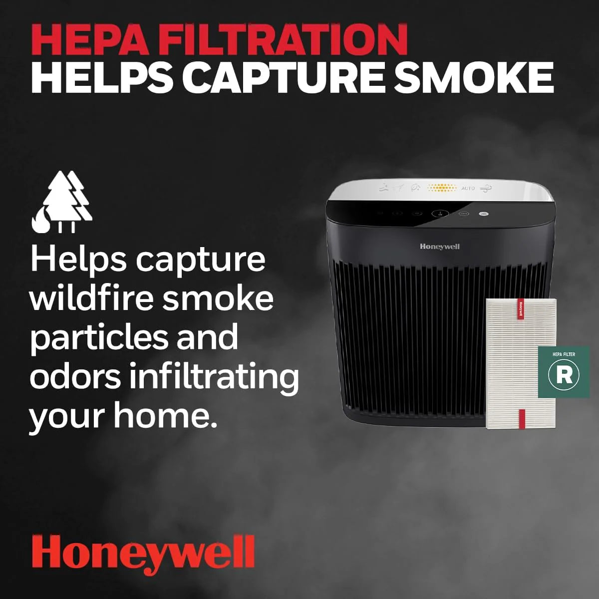 190' Medium-Large Rooms HEPA Air Purifier