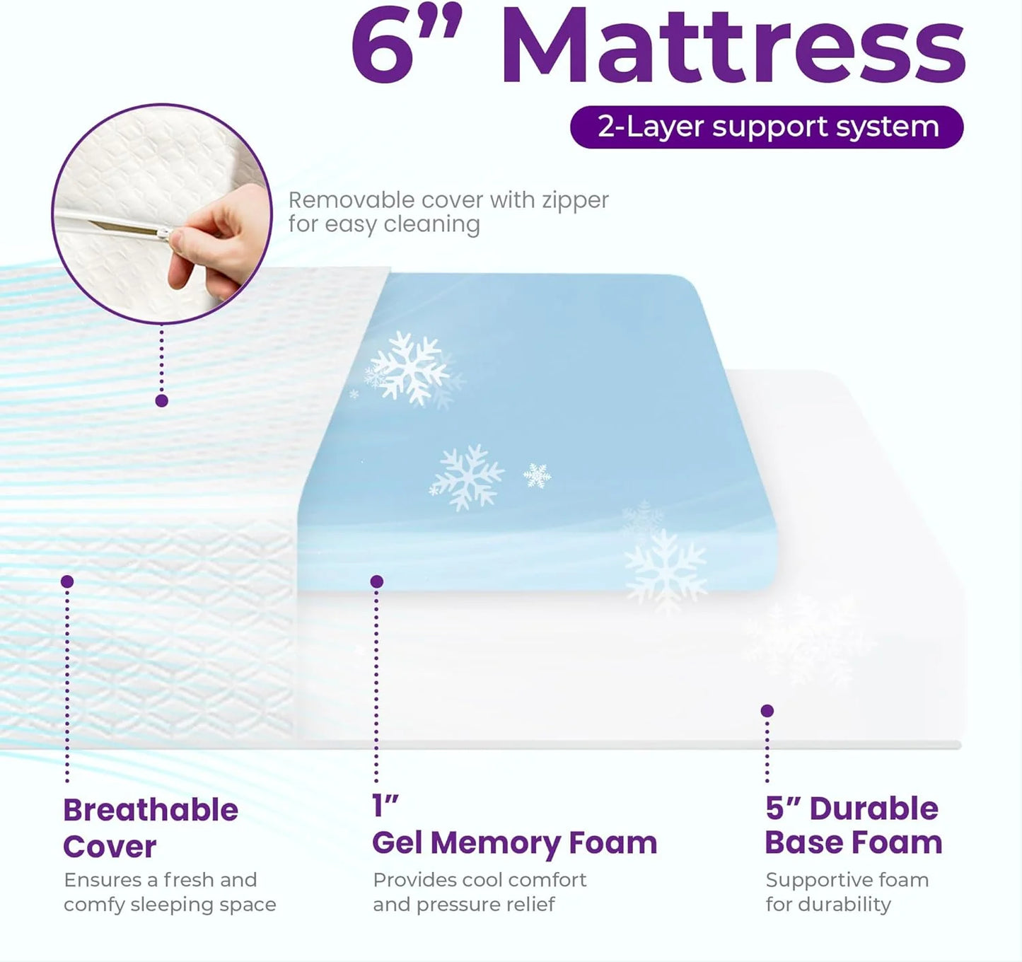 GAESTE 8-inch Fully Cooling Gel Memory Foam Mattress Mattress-in-a-Box