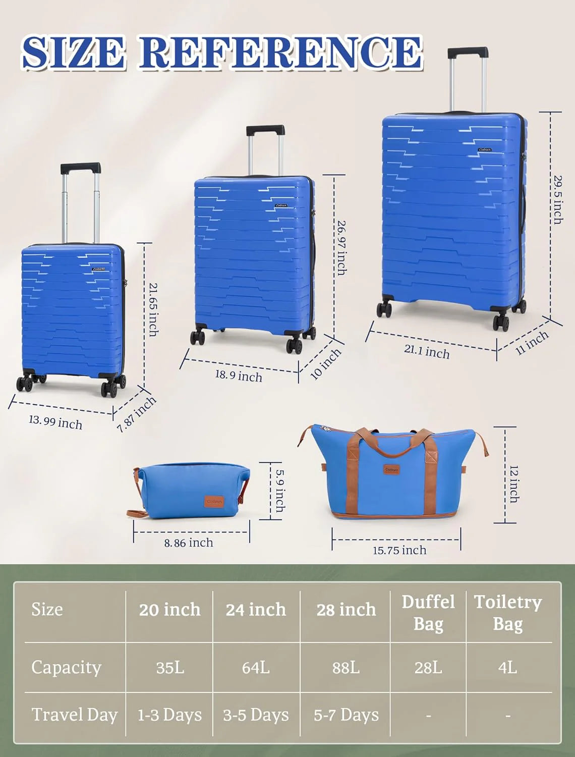 5-piece luggage set with wheels, ABS hardshell suitcase with spinner wheels