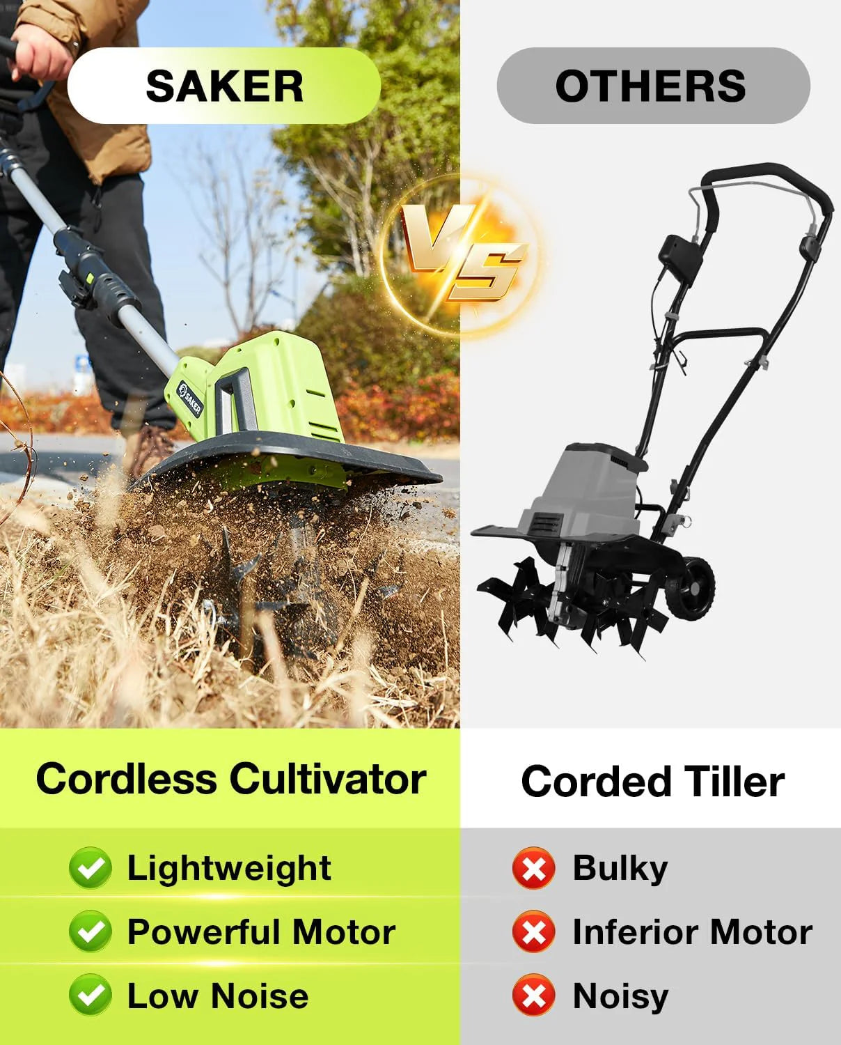 Saker 22V Cordless Electric Garden Tiller Cultivator, Lightweight Rototiller for Gardening, 9-Inch Tilling Width, 6.3-Inch Depth for Soil Preparation, Weeding, and Gardening 2 Batteries SK-TC18B