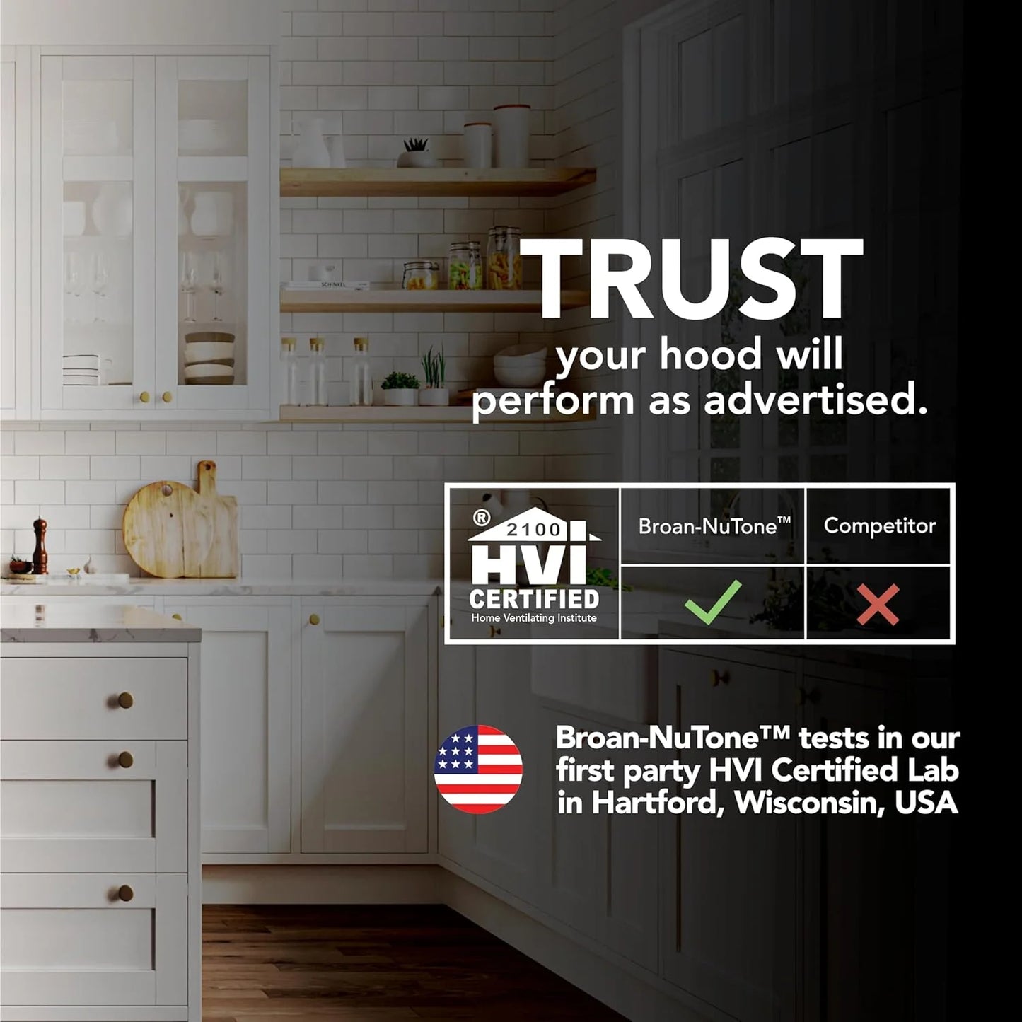 Broan-NuTone Three-Speed Glacier Undercabinet Range Hood with LED Light, ADA Compliant