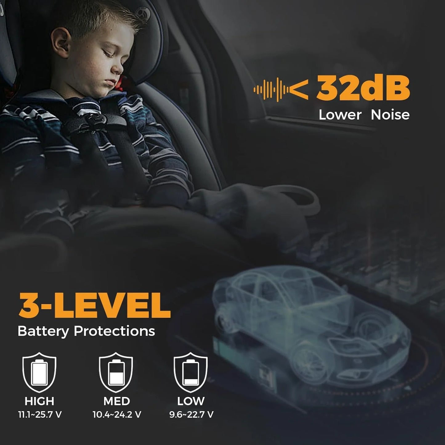 12V Refrigerator 21 Quart Portable Freezer 50 Hours Keep Cool,Electric Cooler for Vehicles Car Refrigerator 12V Portable Fridge for Car Camping Truck Van RV SUV Road Trip Travel RF20