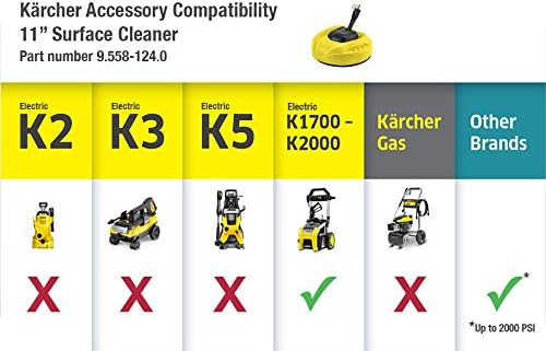 Kärcher Pressure Washer K1700 3 nozzles, detergent box