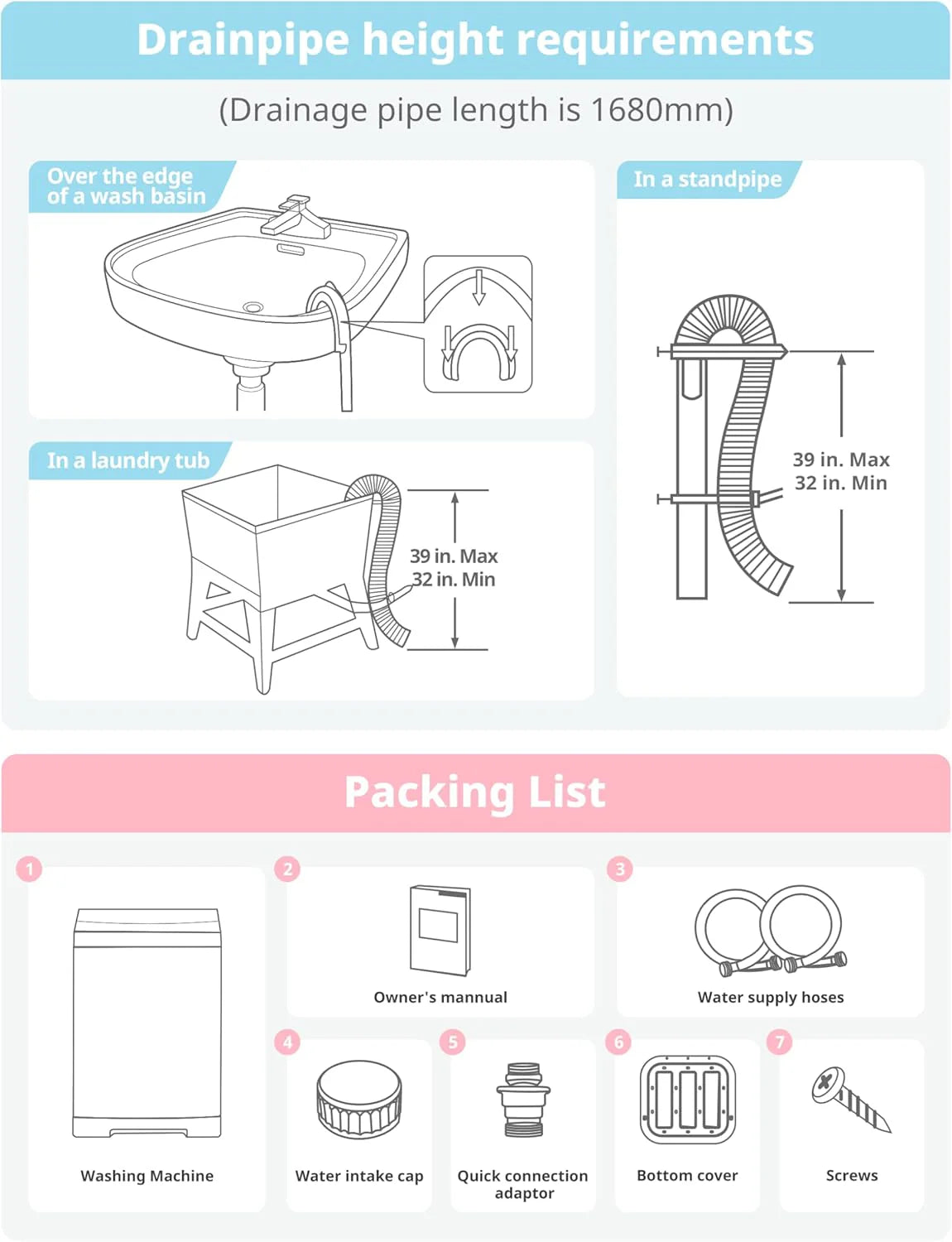 Comfee Portable Washing Machine, 0.9 Cubic Foot, with LED Display and Built-in Drum