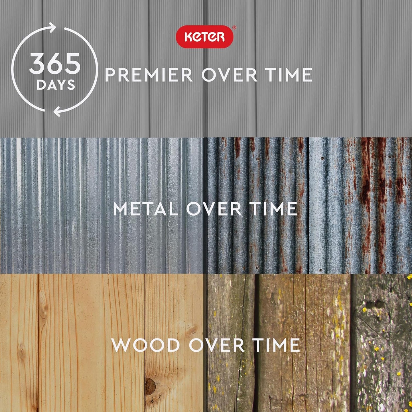 Keter Premier Tall 4.6 x 5.6 ft. Resin Outdoor Storage Shed with Shelving Brackets for Patio Furniture, Pool Accessories, and Bikes, Grey & Black