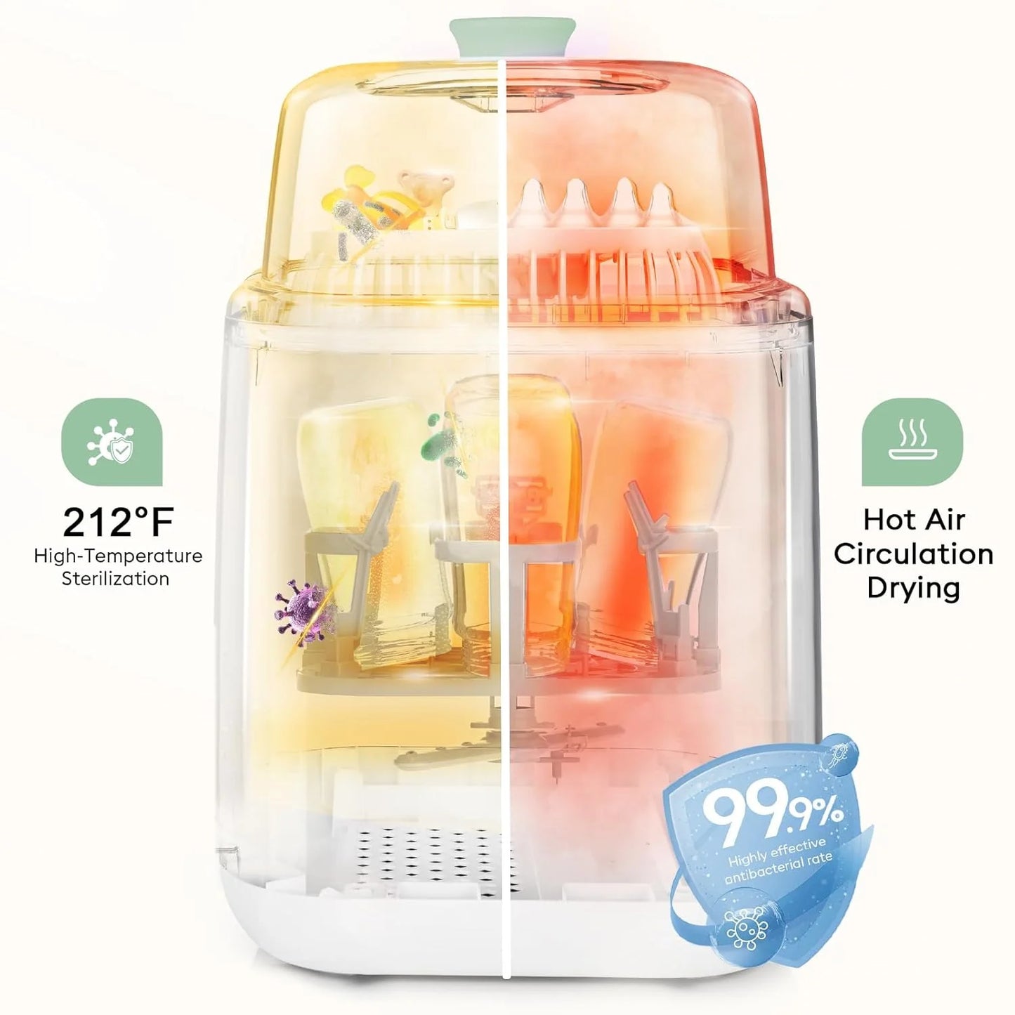 Baby Bottle Washer-19 Min Rapid Wash, Sterilizer and Dryer, All-in-One Cleaner, Bottles, Pump Parts & Baby Essentials