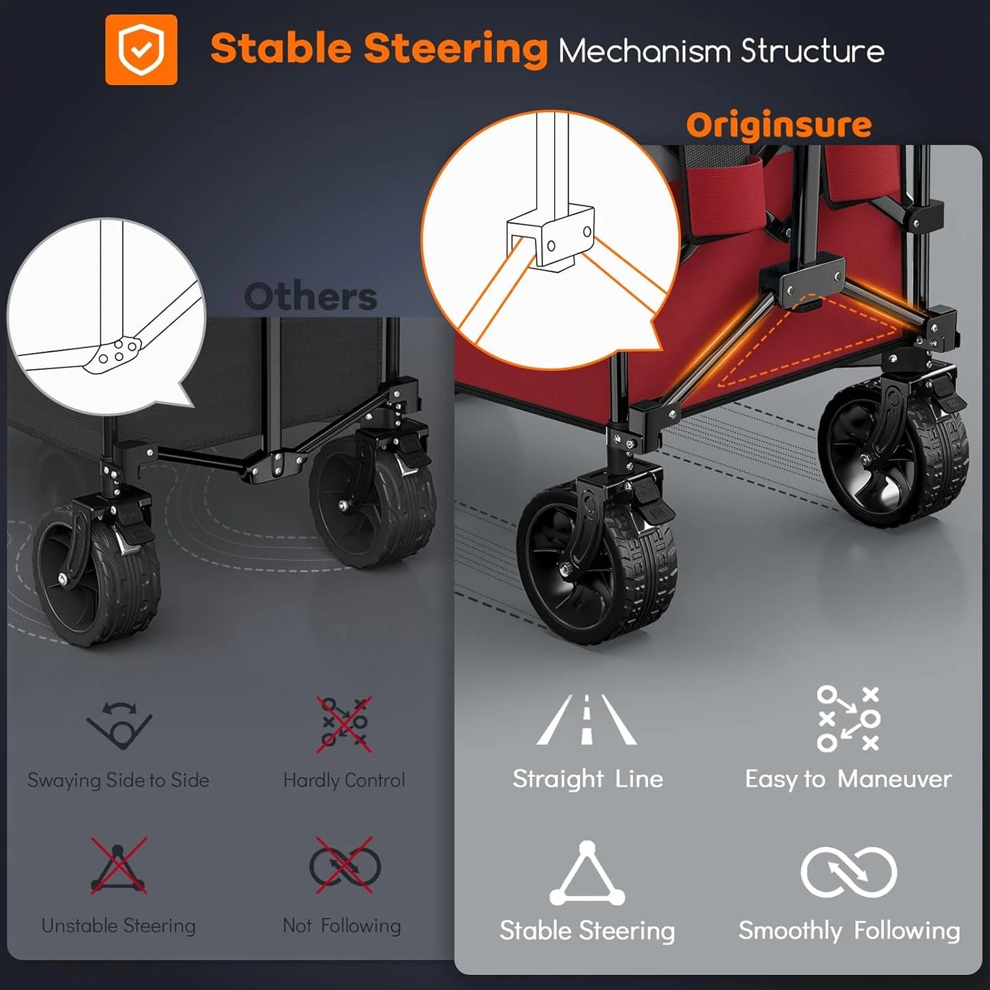 38" long foldable four-wheel stroller, foldable, 460 lb capacity, 220 liter heavy-duty folding beach stroller with large all-terrain tires