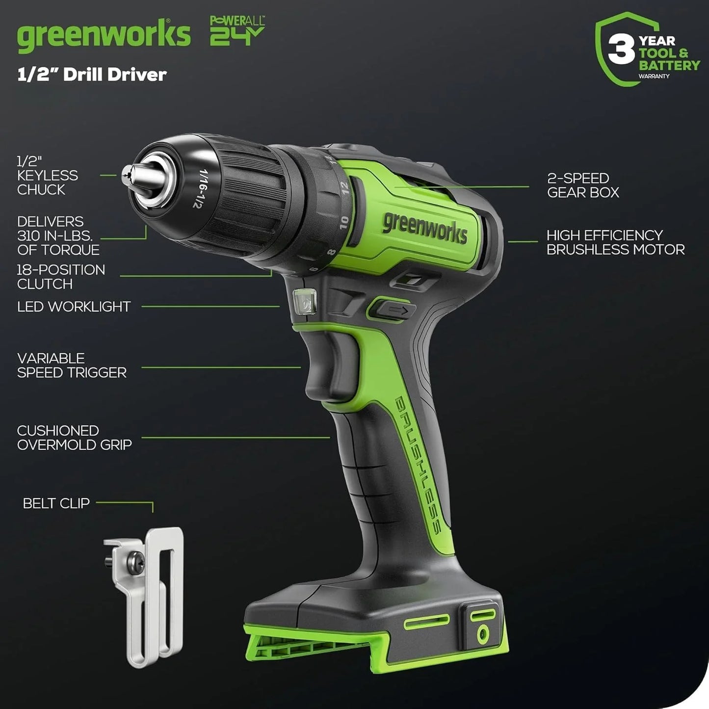 24V Brushless Cordless Drill and Impact Driver,Power Tool Combo Kit Included 1/2”Drill & 1/4”Hex Impact Driver and (2) Batteries, Fast Charger, 2 pcs Drill Bit Set & Bag