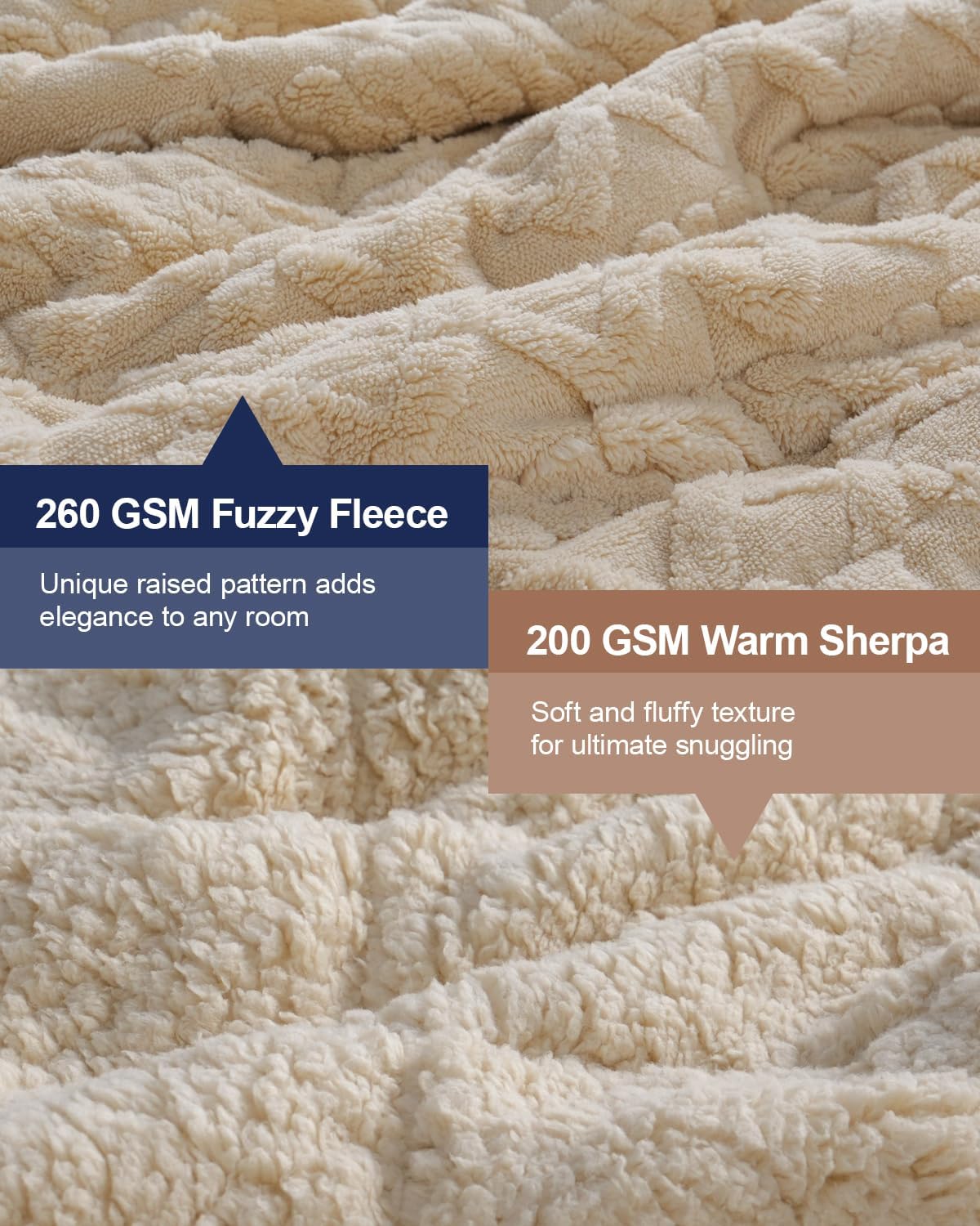 Sherpa Fleece Weighted Blanket 15 lbs 60"x 80"