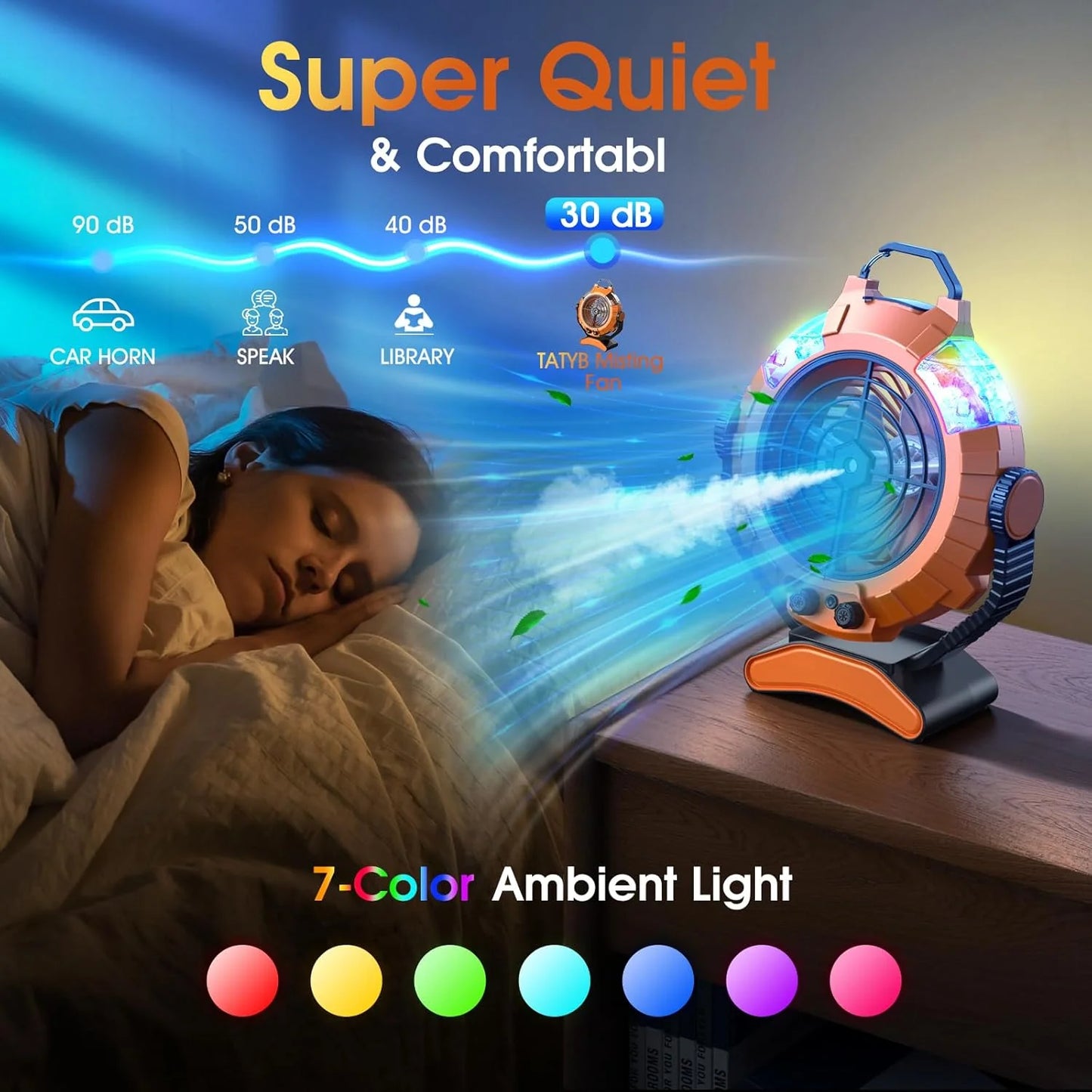 JYew Portable Air Conditioners,Misting Fan With 10000mAh Rechargeable Battery Operated Fan, Outside Camping with Hook USB for Bedroom Outdoor Tents Travel Summer