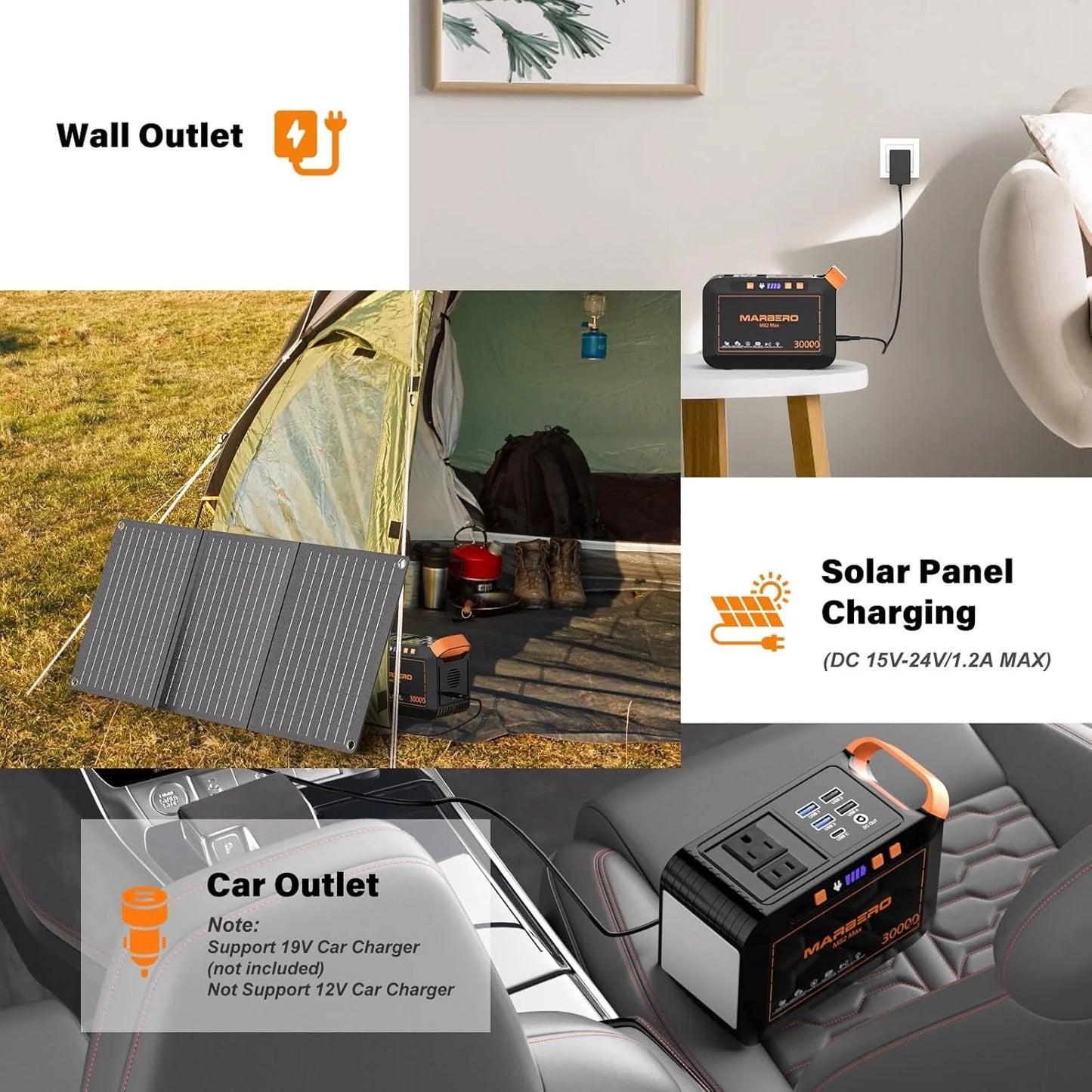 Portable Power Station 88Wh Camping Lithium Battery Solar Generator Fast Charging with AC Outlet 120W Peak Power Bank
