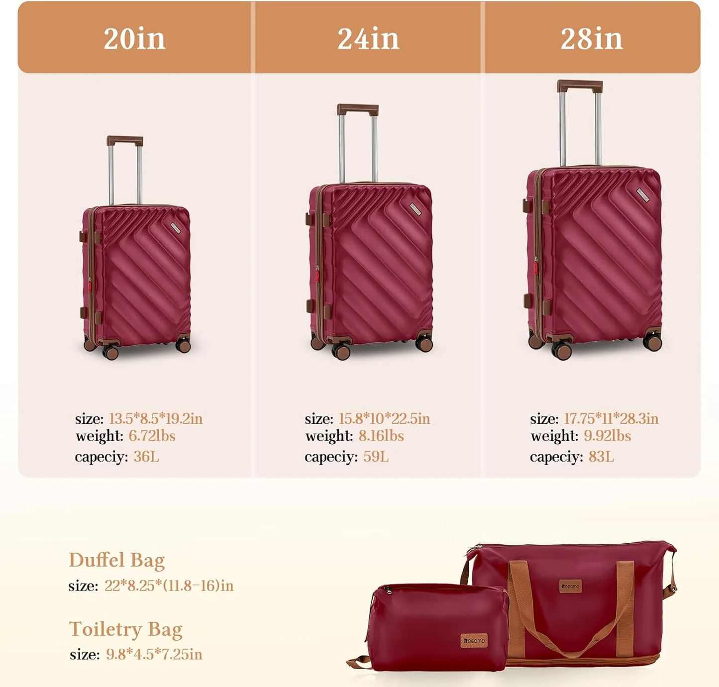 5 piece luggage set expandable suitcase 22x14x9 aviation certified durable waterproof travel set