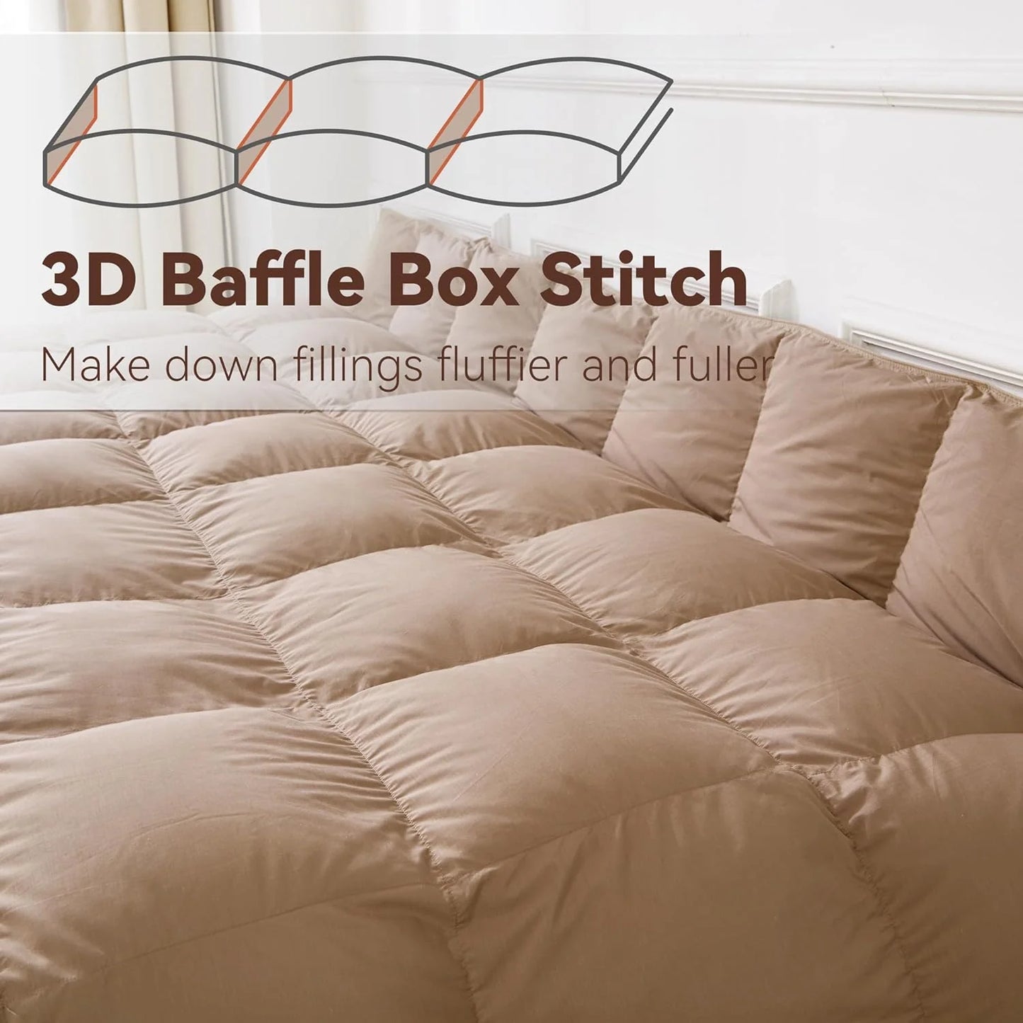 Premium Down Comforter 3D Baffle Box Design