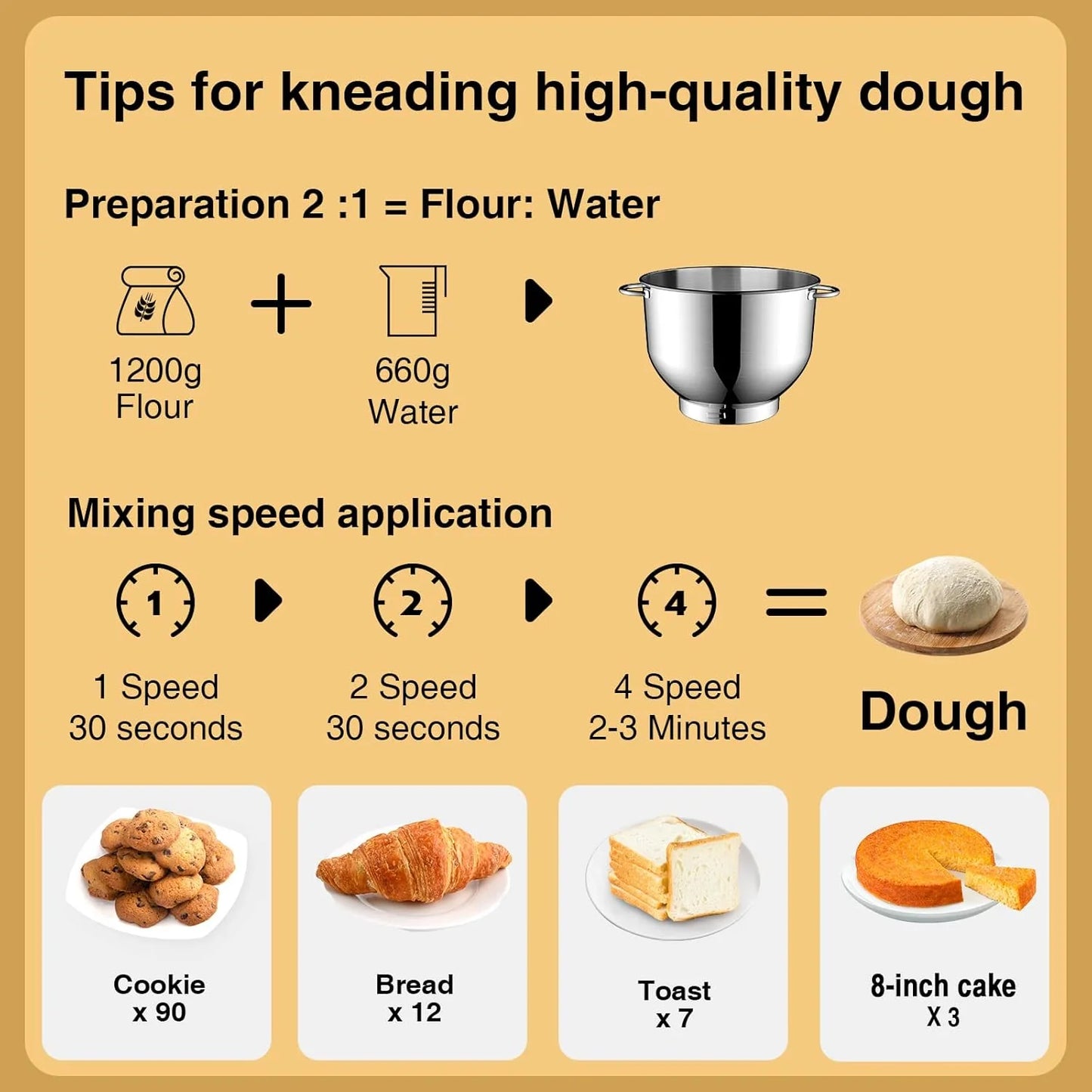 Stand Mixer 6.5 Qt 660W 6-Speed Tilt-Head Food Dough Mixer, Kitchen Electric Mixer with Stainless Steel Bowl,Dough Hook,Whisk, Beater, Egg white separator