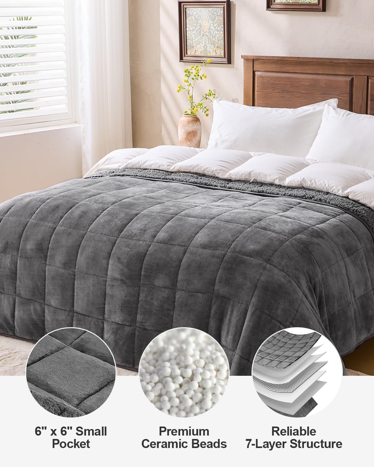 Sherpa Fleece Weighted Blanket 15 lbs 60"x 80"