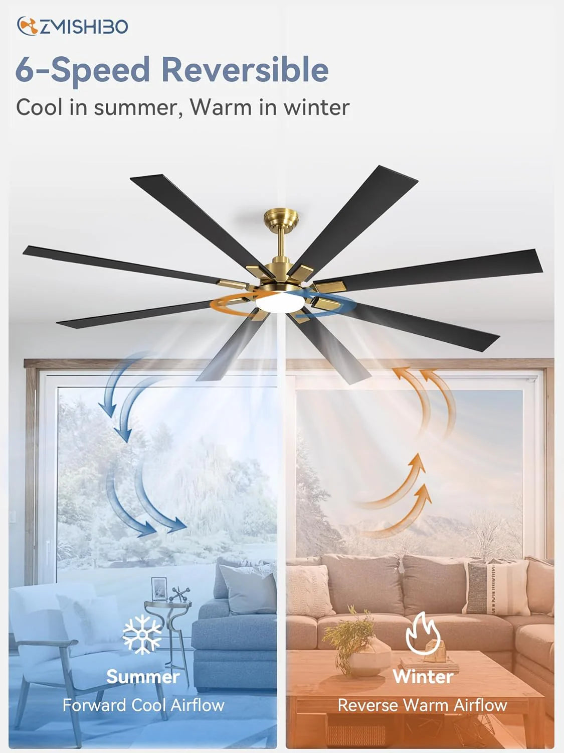 Zmishibo 72-inch large ceiling fan with lighting and remote indoor/outdoor