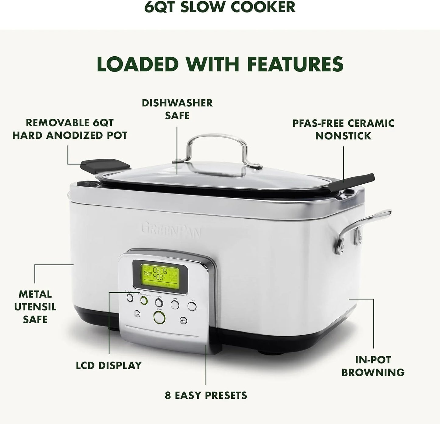 8-in-1 Programmable 6QT Electric Slow Cooker with Dishwasher-Safe Lid and Removable Base